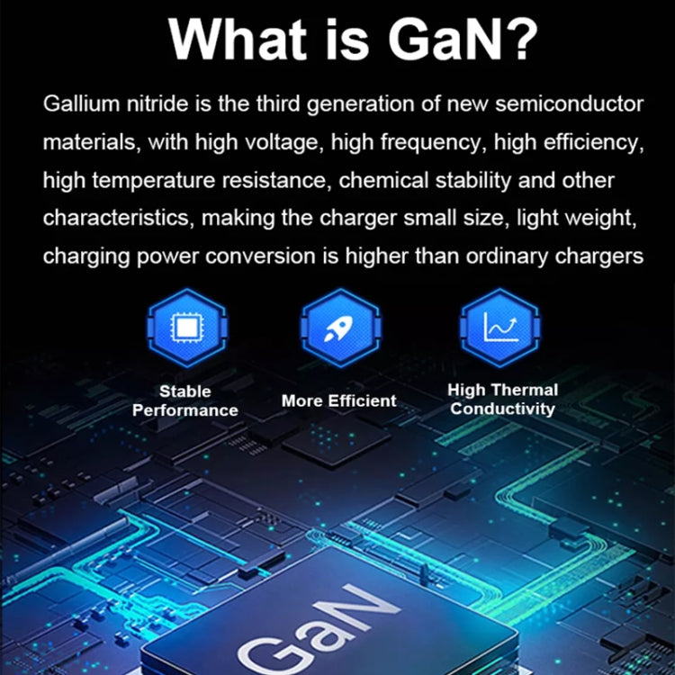 GaN 100W Dual USB + Dual USB-C/Type-C Multi Port Charger for Apple MacBook Series US / AU Plug - Cable & Adapter by PMC Jewellery | Online Shopping South Africa | PMC Jewellery | Buy Now Pay Later Mobicred
