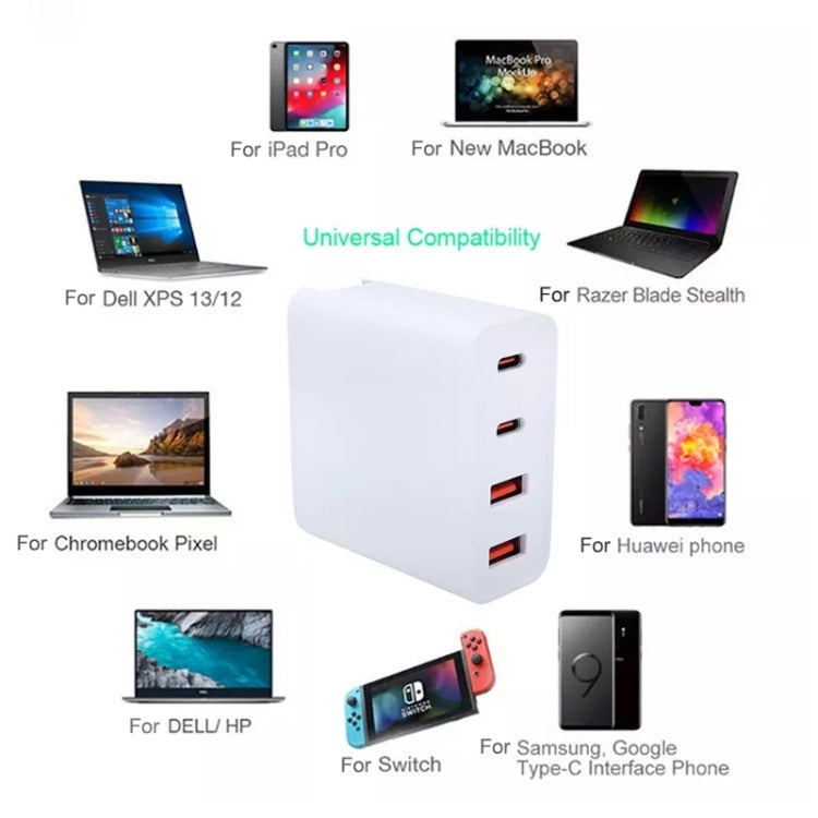 GaN 100W Dual USB + Dual USB-C/Type-C Multi Port Charger with 2m Type-C to Type-C Data Cable Set US / EU / UK / AU Plug - free shipping - PMC Jewellery - Order now!