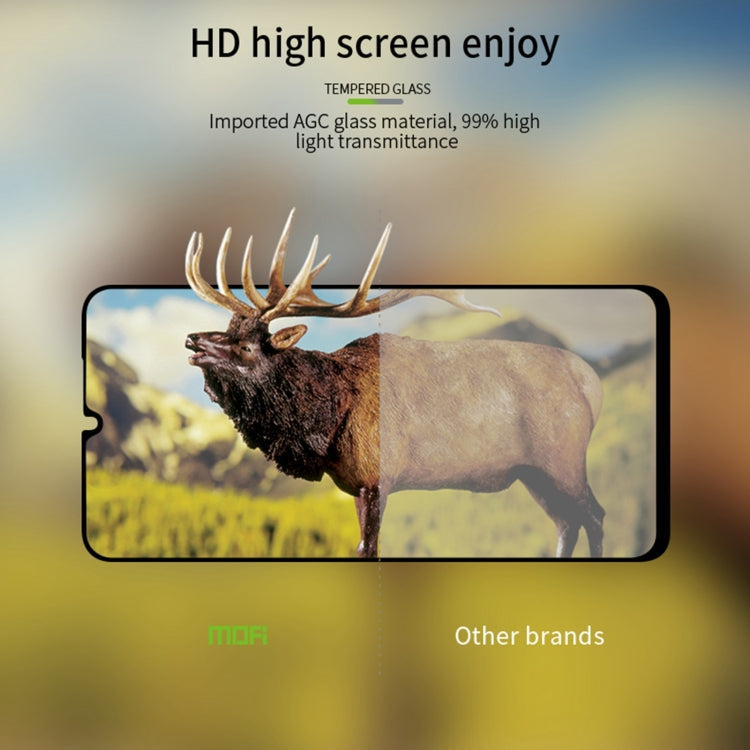 For Xiaomi Redmi A1 MOFI 9H 2.5D Full Screen Tempered Glass Film(Black) -  by MOFI | Online Shopping South Africa | PMC TechLife