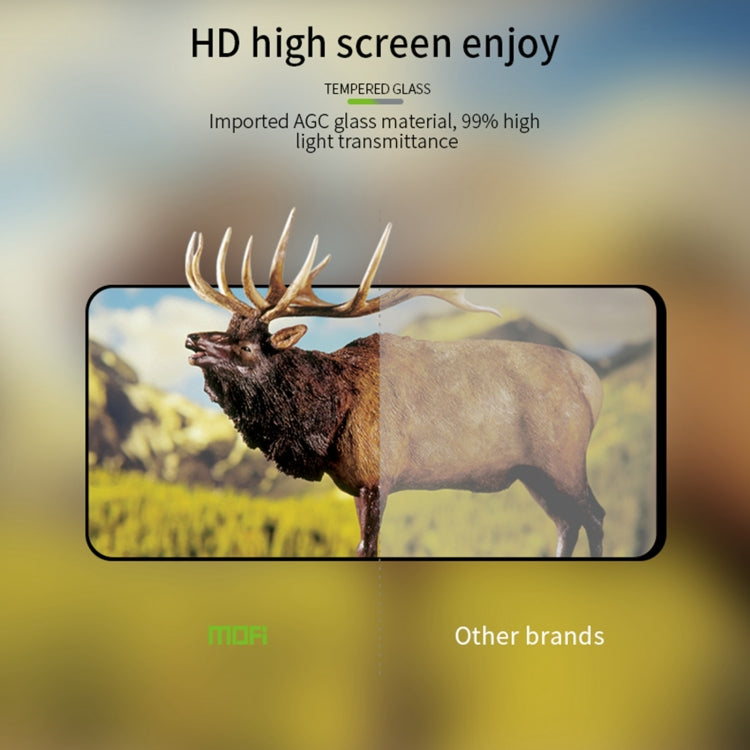 For Huawei nova 10 SE MOFI 9H 2.5D Full Screen Tempered Glass Film(Black) - Huawei Tempered Glass by MOFI | Online Shopping South Africa | PMC TechLife | Buy Now Pay Later Mobicred