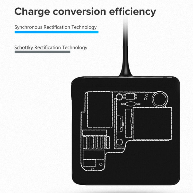 For Dell HP Xiaomi 65W Type-c Super Fast Charging Source Adapter(US Plug) - free shipping - PMC Jewellery - Order now!