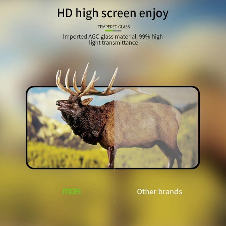 For Xiaomi Redmi Note 12T Pro MOFI 9H 2.5D Full Screen Tempered Glass Film(Black) -  by MOFI | Online Shopping South Africa | PMC TechLife