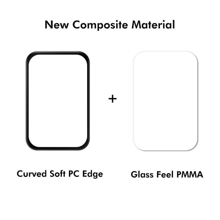 For Redmi Band 3 5pcs ENKAY ENKAY 3D Full Coverage Soft PC Edge PMMA HD Screen Film - free shipping - PMC TechLife - Order now!