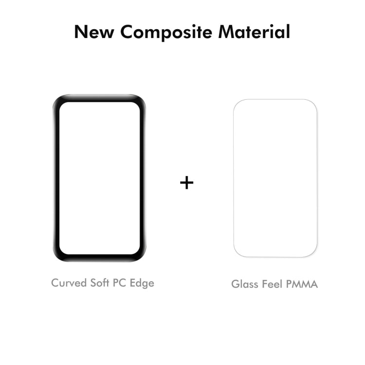 For Xiaomi Smart Band 9 Active 10pcs ENKAY ENKAY 3D Full Coverage Soft PC Edge PMMA HD Screen Film - free shipping - PMC TechLife - Order now!