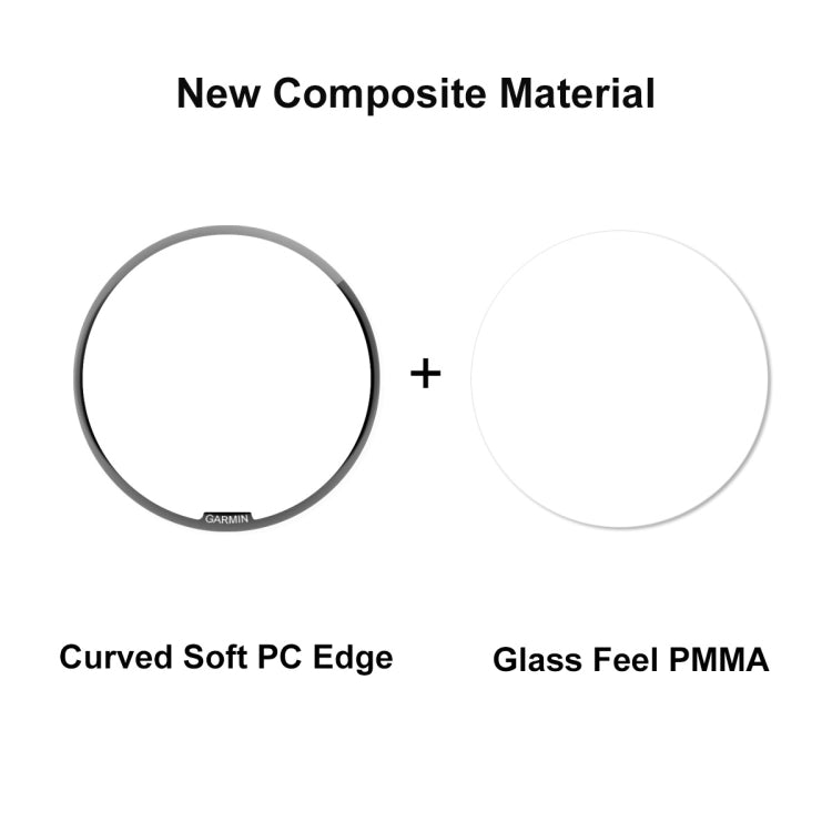 For Garmin Epix Pro Gen 2 51mm 5pcs ENKAY 3D Full Coverage Soft PC Edge + PMMA HD Screen Protector Film - Screen Protector by ENKAY | Online Shopping South Africa | PMC TechLife