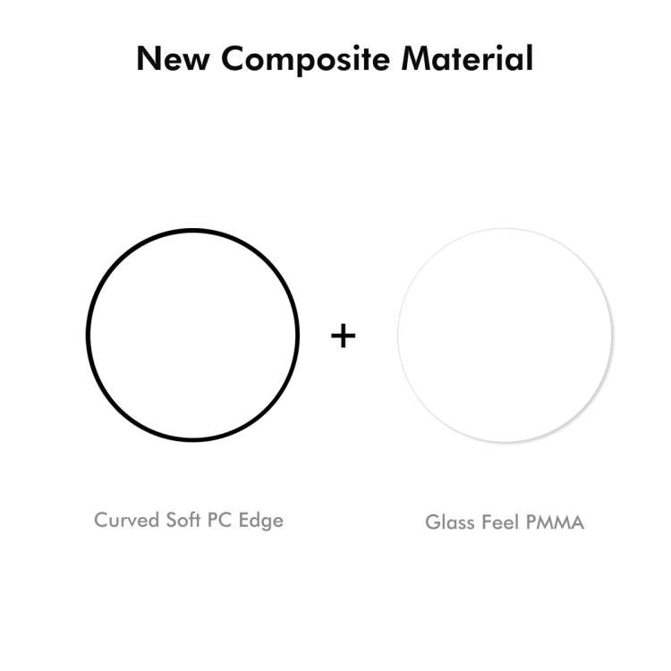 For Samsung Galaxy Watch8 Classic 46mm 5pcs ENKAY 3D Full Coverage Soft PC Edge PMMA HD Screen Film - free shipping - PMC TechLife - Order now!
