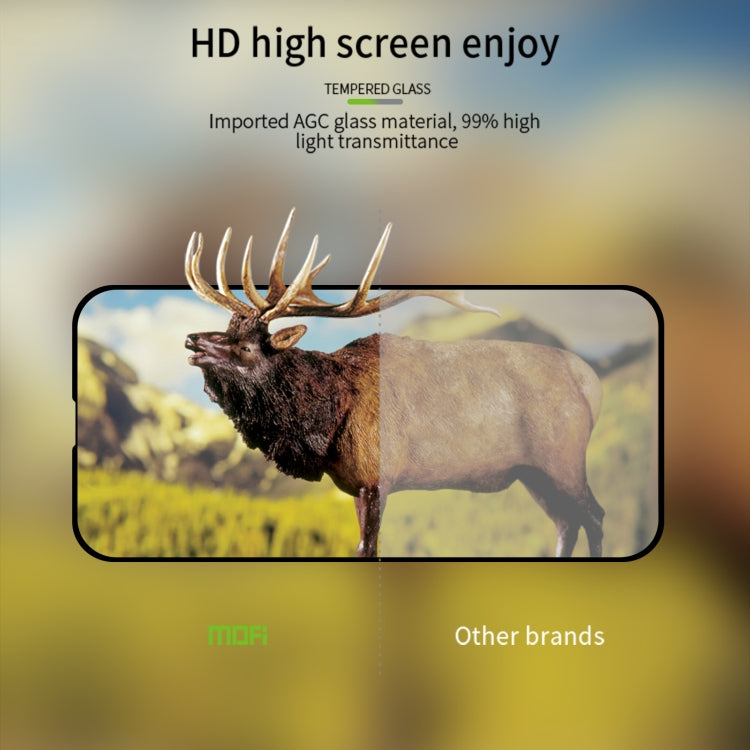For iPhone 15 Pro MOFI 9H 2.5D Full Screen Tempered Glass Film(Black) - iPhone 15 Pro Tempered Glass by MOFI | Online Shopping South Africa | PMC TechLife | Buy Now Pay Later Mobicred
