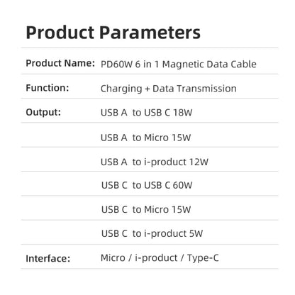 ENKAY 6-in-1 PD60W USB-A / Type-C to Type-C / 8 Pin / Micro USB Magnetic Fast Charging Cable, Cable Length:2m(Red) - Charging Cable & Head by ENKAY | Online Shopping South Africa | PMC Jewellery | Buy Now Pay Later Mobicred