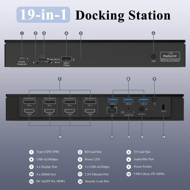Wavlink UG69PD8 100W PD 18 in 1 Type-C Dock Compatible Type-C Universal Docking Station, Plug:US Plug - free shipping - PMc TechLife - Order now!