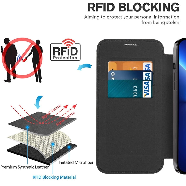 For iPhone 16 Plus Shield MagSafe RFID Anti-theft Leather Phone Case(Blue) - iPhone 16 Plus Cases by PMC TechLife | Online Shopping South Africa | PMC TechLife | Buy Now Pay Later Mobicred