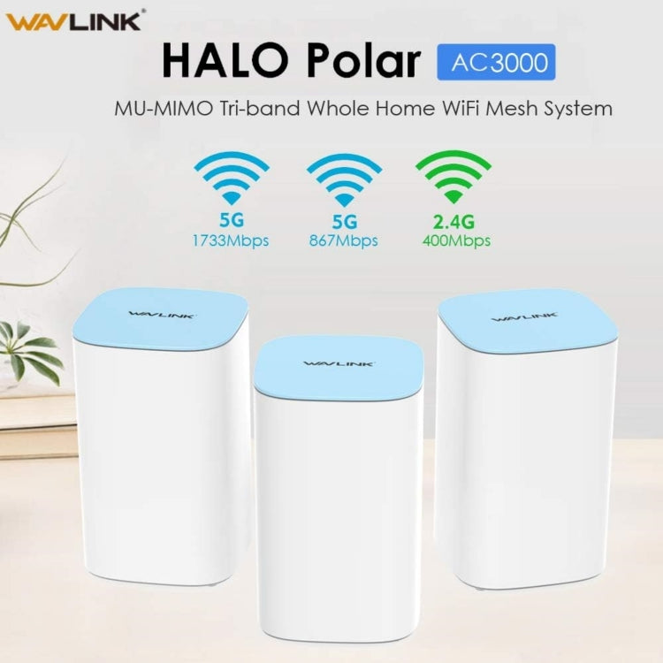 WAVLINK WN551K3 3pcs AC3000 WiFi Wireless Repeater Built-in Antenna Tri-Band Mesh Wireless Router, Plug:EU Plug - free shipping - PMc TechLife - Order now!