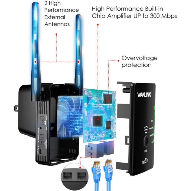 Wavlink WN578R2 With 2 External Antennas N300 Wireless AP/Range Extender/Router, Plug:US Plug - Wireless Routers by WAVLINK | Online Shopping South Africa | PMC Jewellery | Buy Now Pay Later Mobicred