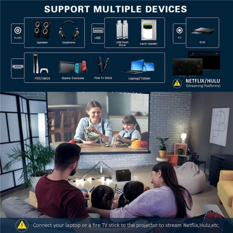 Y7 Portable HD Projector Media Player(EU Plug) - LED Projector by PMC TechLife | Online Shopping South Africa | PMC TechLife | Buy Now Pay Later Mobicred