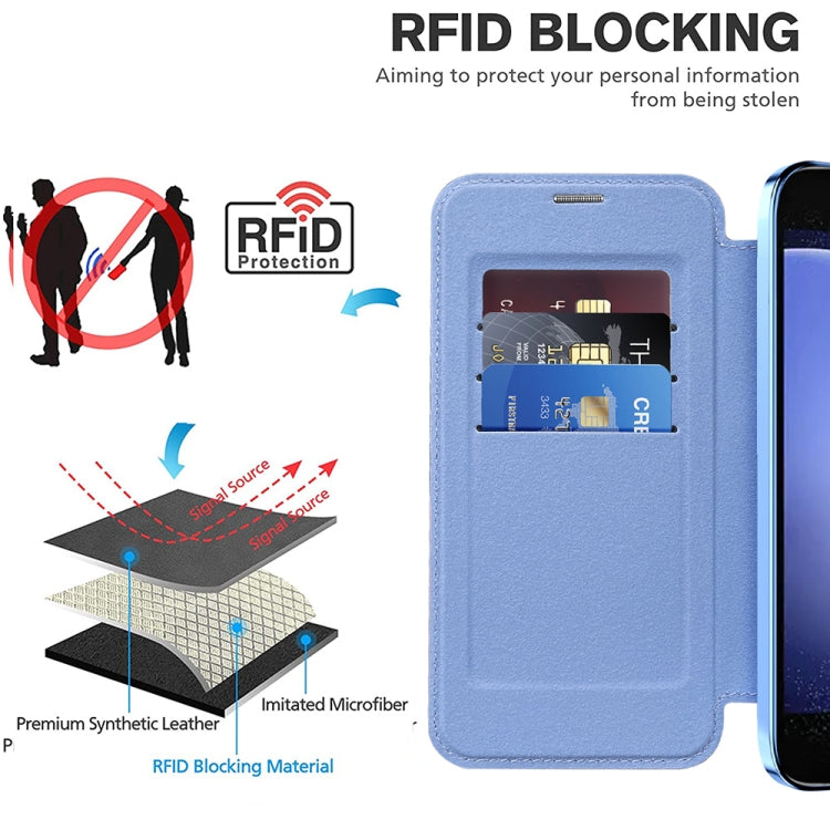 For Samsung Galaxy S23 FE 5G MagSafe Magnetic RFID Anti-theft Leather Phone Case(Blue) - Galaxy S23 FE 5G Cases by PMC TechLife | Online Shopping South Africa | PMC TechLife