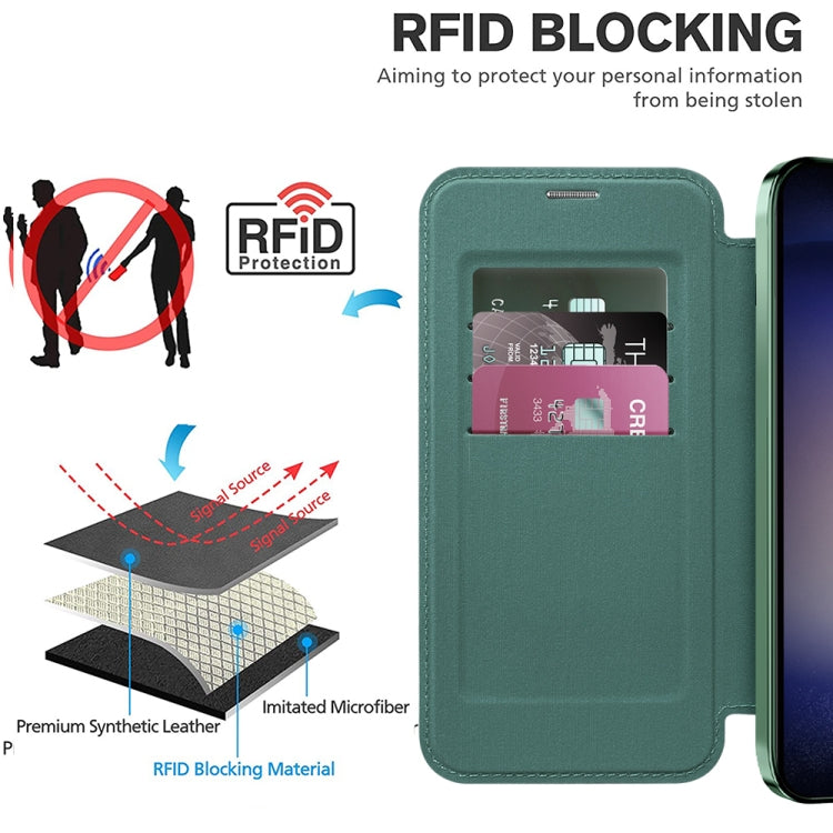 For Samsung Galaxy S25+ 5G Shield MagSafe RFID Anti-theft Leather Phone Case(Green) - free shipping - PMC Jewellery - Order now!
