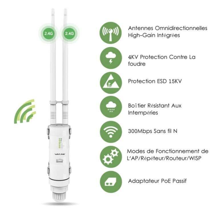 WAVLINK WN570HN2 With PoE Powered WAN/ AP / Repeater Mode 300Mbps Outdoor Router, Plug:EU Plug - free shipping - PMC Jewellery - Order now!