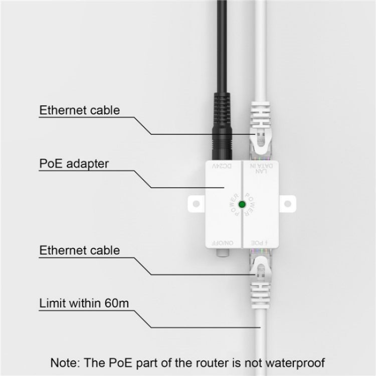 WAVLINK WN570HN2 With PoE Powered WAN/ AP / Repeater Mode 300Mbps Outdoor Router, Plug:UK Plug - free shipping - PMC Jewellery - Order now!