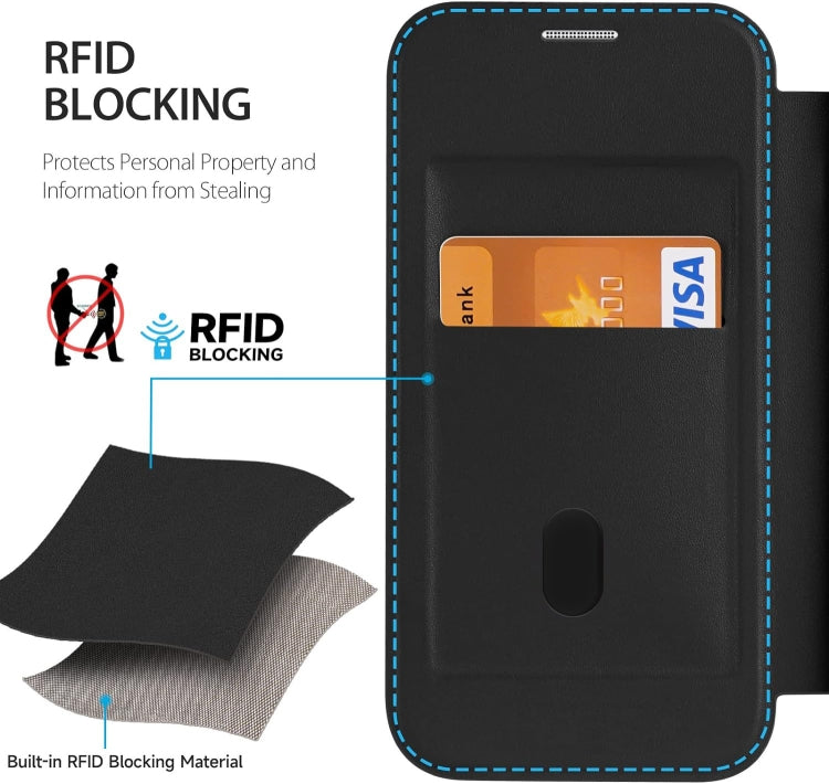 For iPhone 16 RFID Blocking Adsorption Flip MagSafe Leather Phone Case(Blue) - iPhone 16 Cases by PMC Jewellery | Online Shopping South Africa | PMC Jewellery | Buy Now Pay Later Mobicred