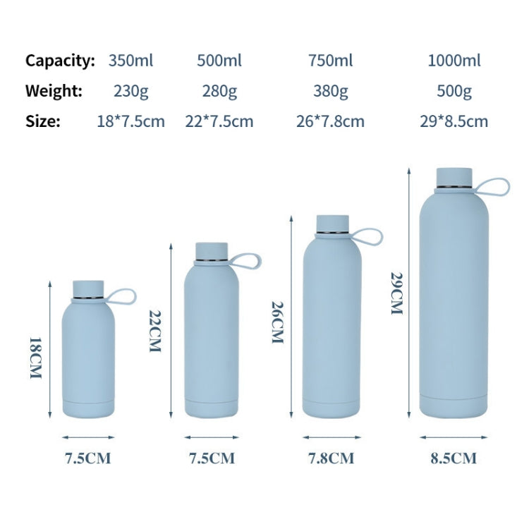 JUNSUNMAY Candy Colored Coating 304 Stainless Steel Water Vacuum Bottle, Capacity:500ml(Light Blue) - Vacuum Thermoses & Cups by JUNSUNMAY | Online Shopping South Africa | PMC TechLife | Buy Now Pay Later Mobicred