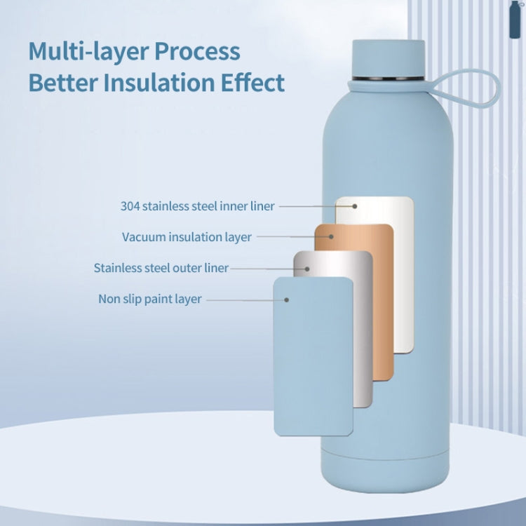 JUNSUNMAY Candy Colored Coating 304 Stainless Steel Water Vacuum Bottle, Capacity:500ml(Light Blue) - Vacuum Thermoses & Cups by JUNSUNMAY | Online Shopping South Africa | PMC TechLife | Buy Now Pay Later Mobicred