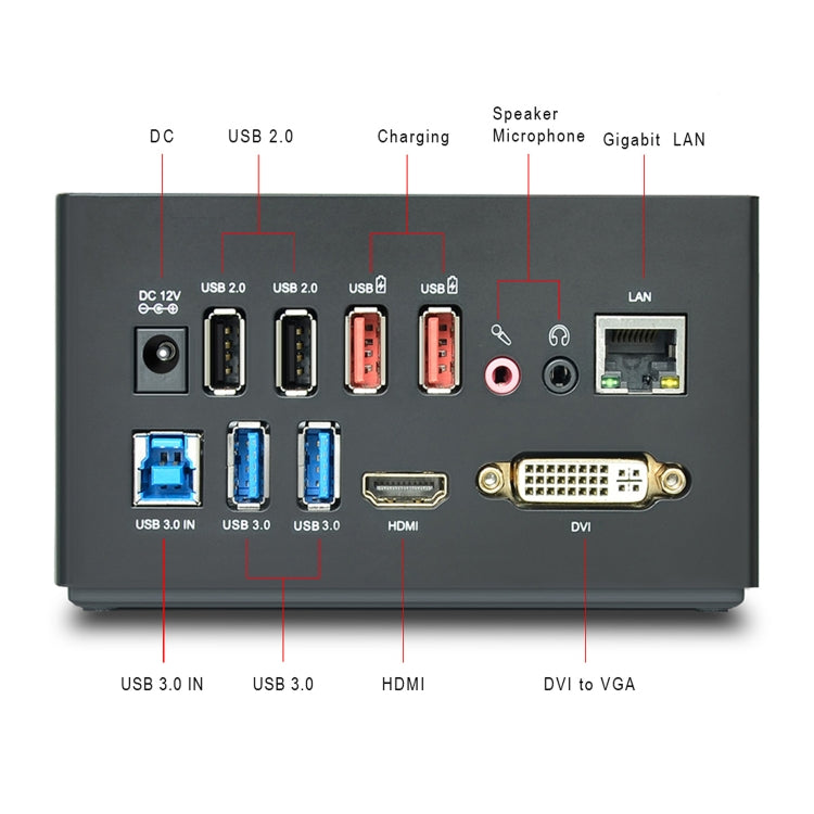 WAVLINK WL-UG39DK3 Fast Charging Gigabit Ethernet Dual Display Video Dock USB 3.0 Hub, Plug:AU Plug -  by WAVLINK | Online Shopping South Africa | PMC Jewellery | Buy Now Pay Later Mobicred