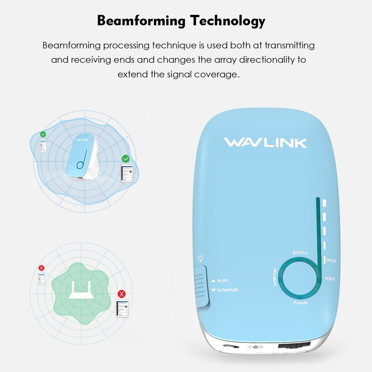 WAVLINK WS-WN576A2 AC750 Household WiFi Router Network Extender Dual Band Wireless Repeater, Plug:EU Plug - free shipping - PMC Jewellery - Order now!