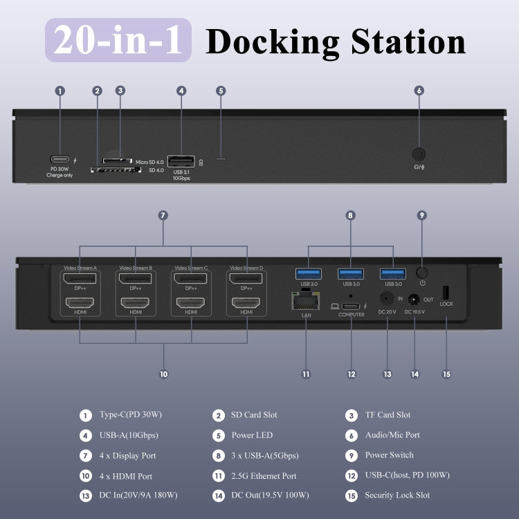 WAVLINK UG69PD10 1 to 4 Screens 4K/5K AV Transfer USB-C to HD Type-C Docking Station Hub, Plug:EU Plug - free shipping - PMc TechLife - Order now!