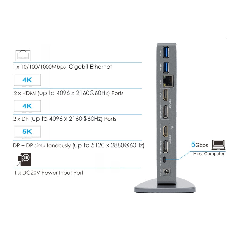 WAVLINK WL-UG69DK7 Laptops Type-C Universal Desktop Docking Station Aluminum Alloy HUB Adapter(AU Plug) - free shipping - PMC TechLife - Order now!