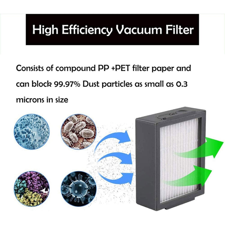 JUNSUNMAY 6pcs Clean Filter Replacement for iRobot Roomba E6 / E7 - free shipping - PMC TechLife - Order now!