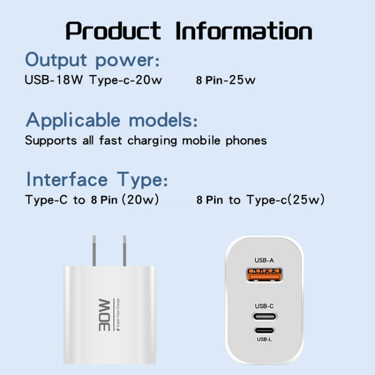 PD30W USB-C / Type-C + 8 Pin + USB-A Reverse Charger Suitable for iPhone Series(US Plug) - free shipping - PMC Jewellery - Order now!