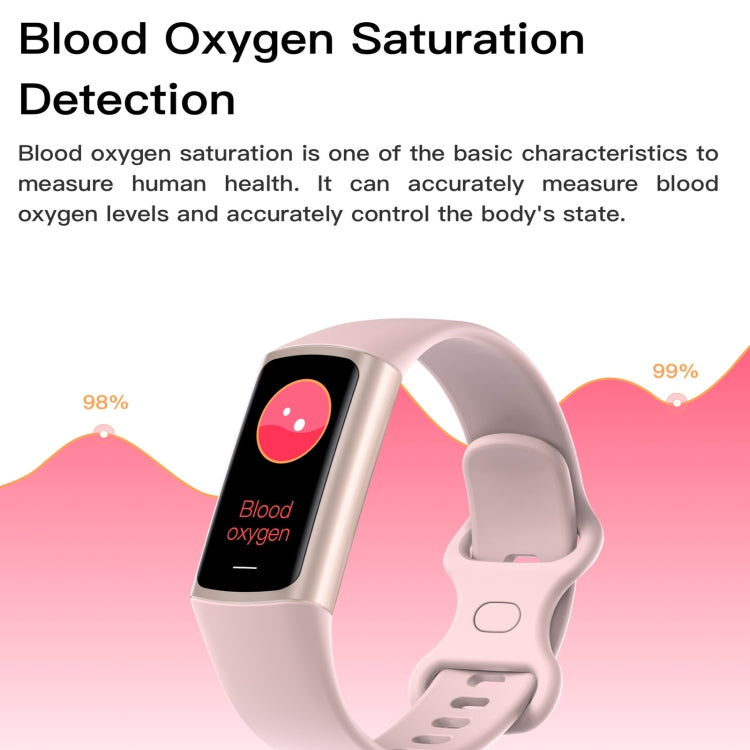 C68L IP67 Waterproof Smart Bracelet Sport Fitness Tracker(Pink) - free shipping - PMC TechLife - Order now!