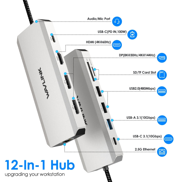 WAVLINK UMD306 12 in 1 Dual 8K Triple Monitor Multiport Adapter - USB HUB by WAVLINK | Online Shopping South Africa | PMC Jewellery | Buy Now Pay Later Mobicred
