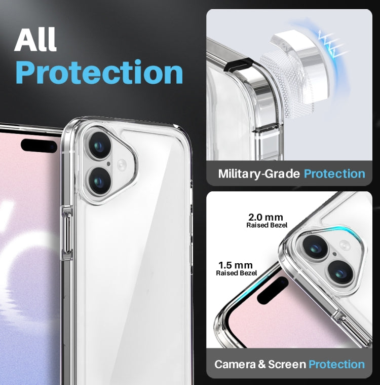 For iPhone 16 NORTHJO 5 in 1 Clear Phone Case with 2pcs Screen Film + 2pcs Camera Lens Film - iPhone 16 Cases by NORTHJO | Online Shopping South Africa | PMC Jewellery | Buy Now Pay Later Mobicred