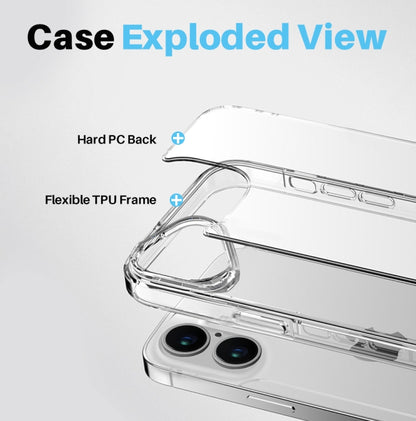 For iPhone 16 NORTHJO 5 in 1 Clear Phone Case with 2pcs Screen Film + 2pcs Camera Lens Film - iPhone 16 Cases by NORTHJO | Online Shopping South Africa | PMC Jewellery | Buy Now Pay Later Mobicred