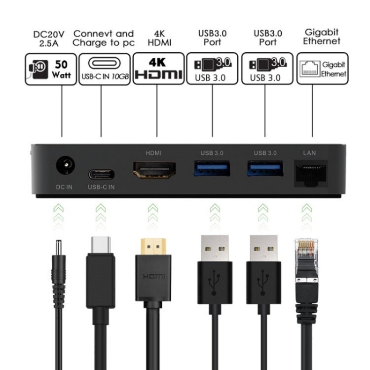 WAVLINK UHP3D01G Gigabit Ethernet USB 3.0 Multi-Function HUB 4K HD Docking Station(AU Plug) - free shipping - PMC Jewellery - Order now!