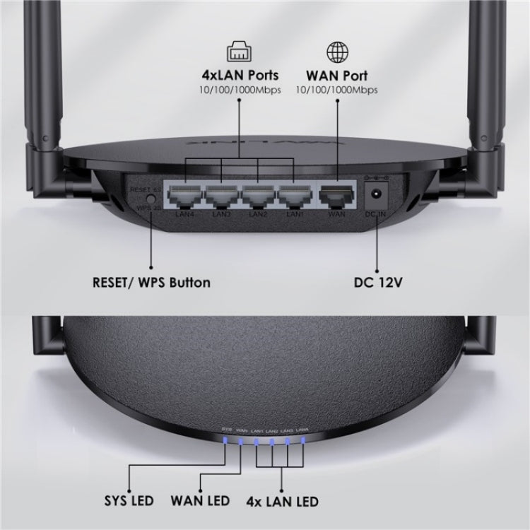 WAVLINK WN530G3 4x 5dBi Foldable Antenna AC1200 Dual Band Wireless Repeater Router, Plug:EU Plug - Wireless Routers by WAVLINK | Online Shopping South Africa | PMC Jewellery | Buy Now Pay Later Mobicred