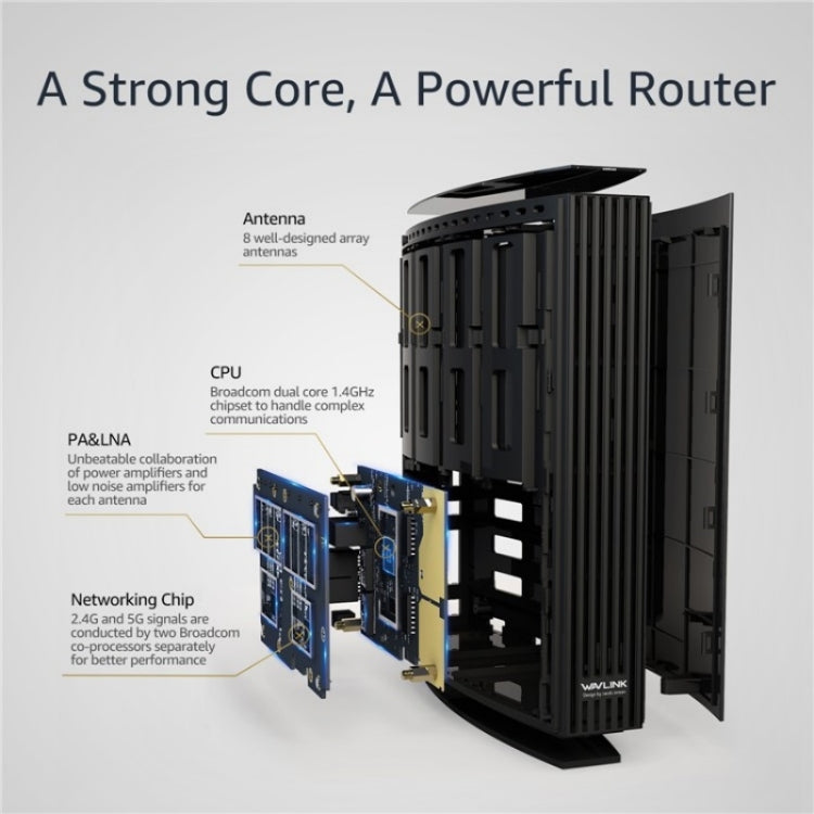 WAVLINK WN538A8 With LCD Screen AC3200 Home Dual Band Gigabit Smart WiFi Router, Plug:AU Plug - free shipping - PMC Jewellery - Order now!