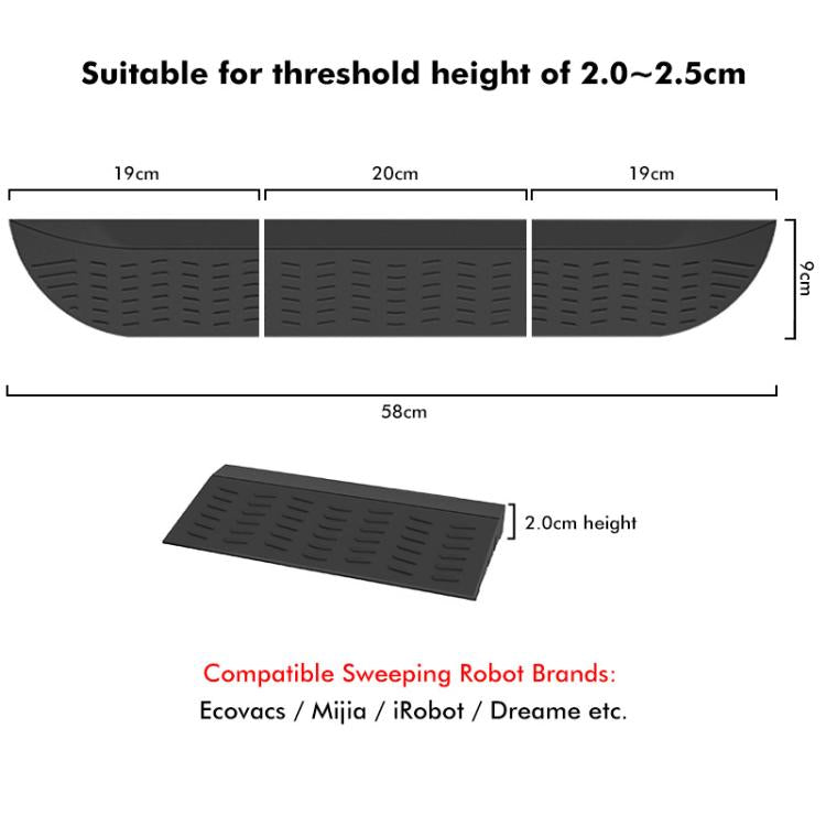 JUNSUNMAY For Ecovacs / iRobot / Mijia / Dreame Sweeping Robot Universal Threshold Bars Ramp Mat(White) - Other Accessories by JUNSUNMAY | Online Shopping South Africa | PMc TechLife | Buy Now Pay Later Mobicred