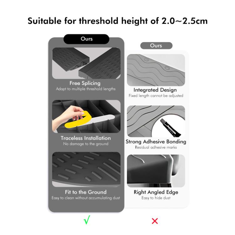JUNSUNMAY For Ecovacs / iRobot / Mijia / Dreame Sweeping Robot Universal Threshold Bars Ramp Mat(White) - Other Accessories by JUNSUNMAY | Online Shopping South Africa | PMc TechLife | Buy Now Pay Later Mobicred