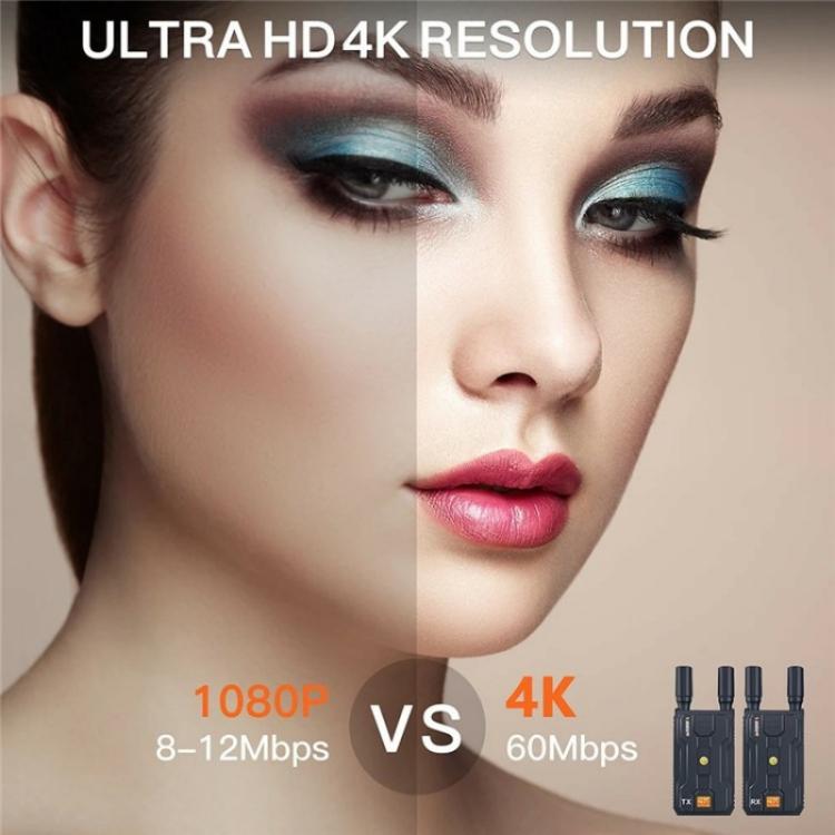 VRRIIS 097 4K HD Video HDMI Wireless Extender Kit Audio Video Wireless Transmitter Receiver, Plug:EU Plug - Adapter by PMc TechLife | Online Shopping South Africa | PMc TechLife | Buy Now Pay Later Mobicred