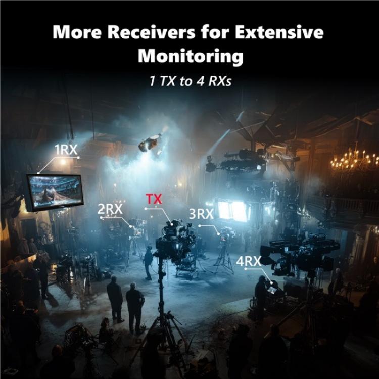 VRRIIS 097PRO Outdoor Live Streaming Audio Video Wireless Transmitter Receiver 4K HD Extender, Plug:AU Plug - Adapter by PMc TechLife | Online Shopping South Africa | PMc TechLife | Buy Now Pay Later Mobicred