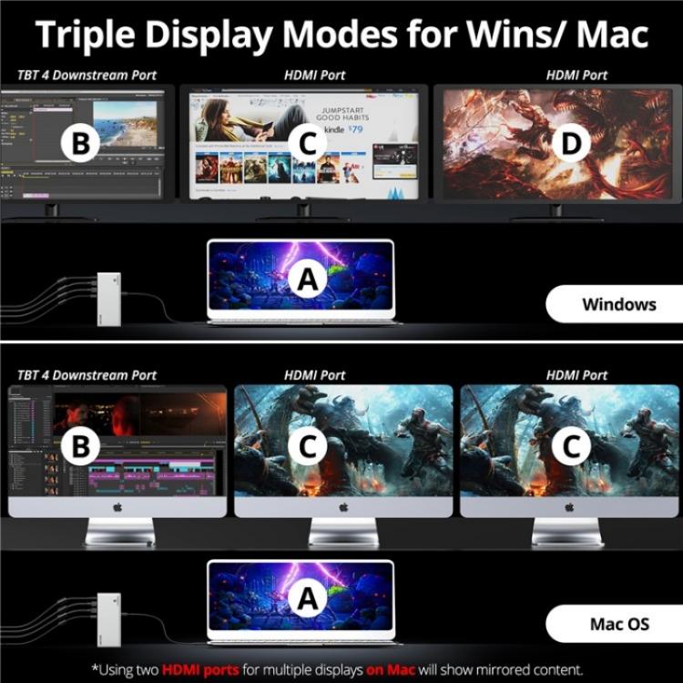 WAVLINK UTD45 96W Charging 8K / 4K Display Thunderbolt 4 Docking Station 13-in-1 Hub(US Plug) - free shipping - PMc TechLife - Order now!