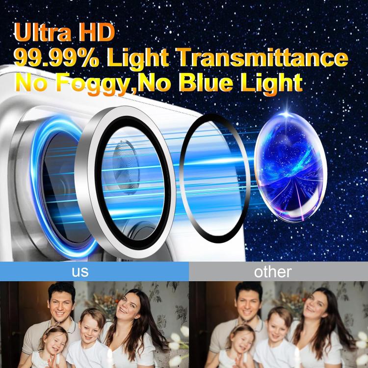 For iPhone 16e Kalebol No Flicker Ultra-Thin Individual Camera Lens Tempered Glass Film(Silver) - free shipping - PMc TechLife - Order now!