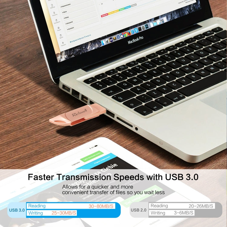 Richwell  DXZ128 USB Flash Disk 128G 3 in 1 Micro USB + 8 Pin + USB 3.0 Compatible IPhone & IOS(Black) - free shipping - PMC Jewellery - Order now!