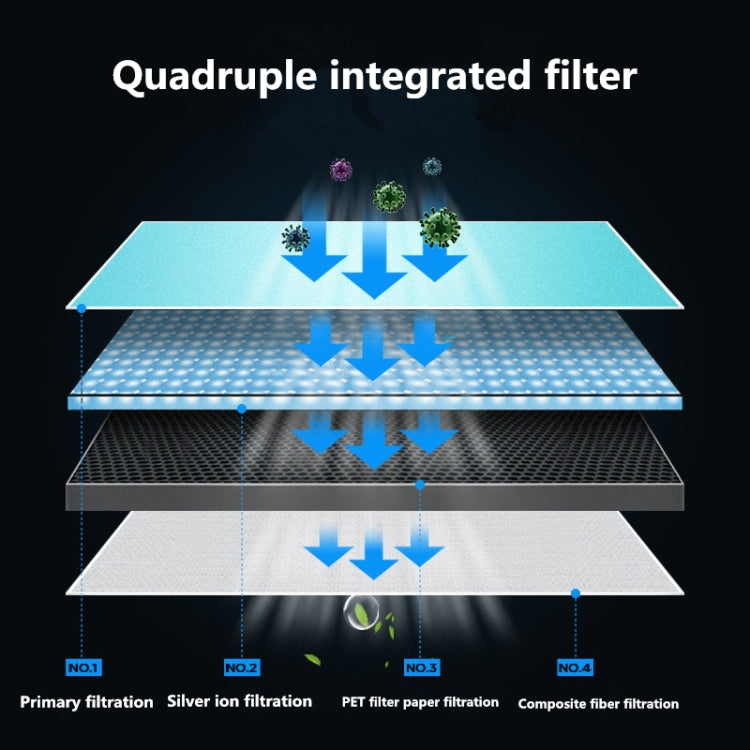 Ashtray Air Purifier Home Indoor Smoke Removal Small Desktop Anti-Secondhand Smoke Artifact(Black) - free shipping - PMC TechLife - Order now!