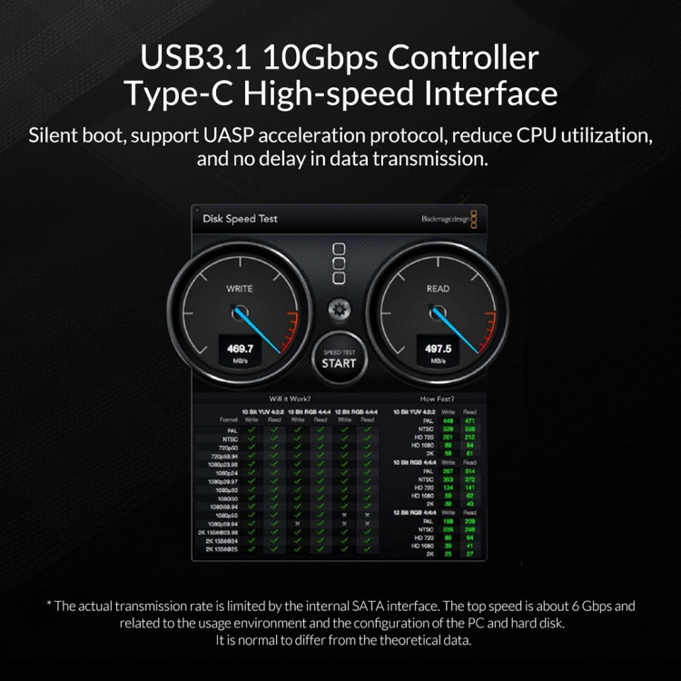 ORICO 6518C3-G2 2.5 / 3.5 inch Type-C Hard Drive Dock - free shipping - PMC Jewellery - Order now!