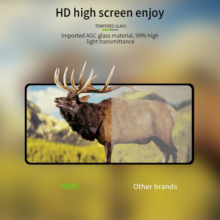 For Galaxy A91 / S10 Lite MOFI 9H 2.5D Full Screen Tempered Glass Film(Black) - Galaxy Tempered Glass by MOFI | Online Shopping South Africa | PMC TechLife | Buy Now Pay Later Mobicred