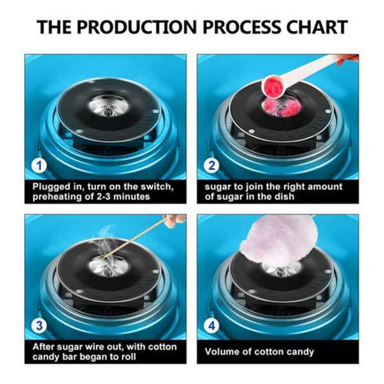 Electric Cotton Candy Machine, Plug:EU(Pink) - free shipping - PMC TechLife - Order now!