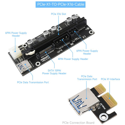 Waveshare PCIe X1 to PCIe X16 Expander, Using With M.2 to PCIe 4-Ch Expander, 24003 - Modules Expansions Accessories by Waveshare | Online Shopping South Africa | PMC Jewellery | Buy Now Pay Later Mobicred