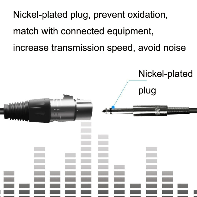 6.35mm Caron Male To XLR 2pin Balance Microphone Audio Cable Mixer Line, Size:20m - Microphone Audio Cable & Connector by PMC Jewellery | Online Shopping South Africa | PMC Jewellery | Buy Now Pay Later Mobicred